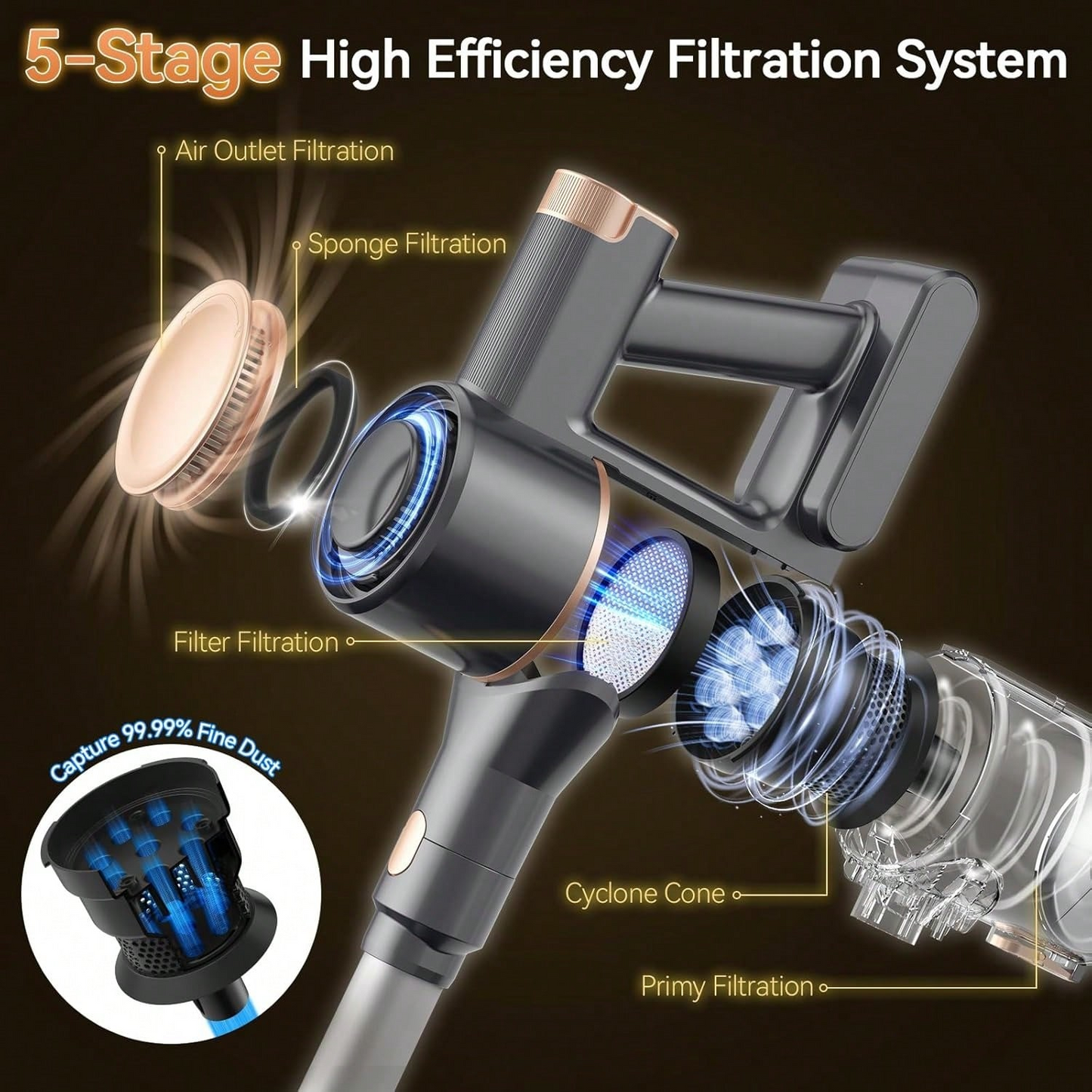 Handheld vacuum cleaner, cordless vacuum cleaner, lightweight and portable, powerful suction, 2200mAh battery.
