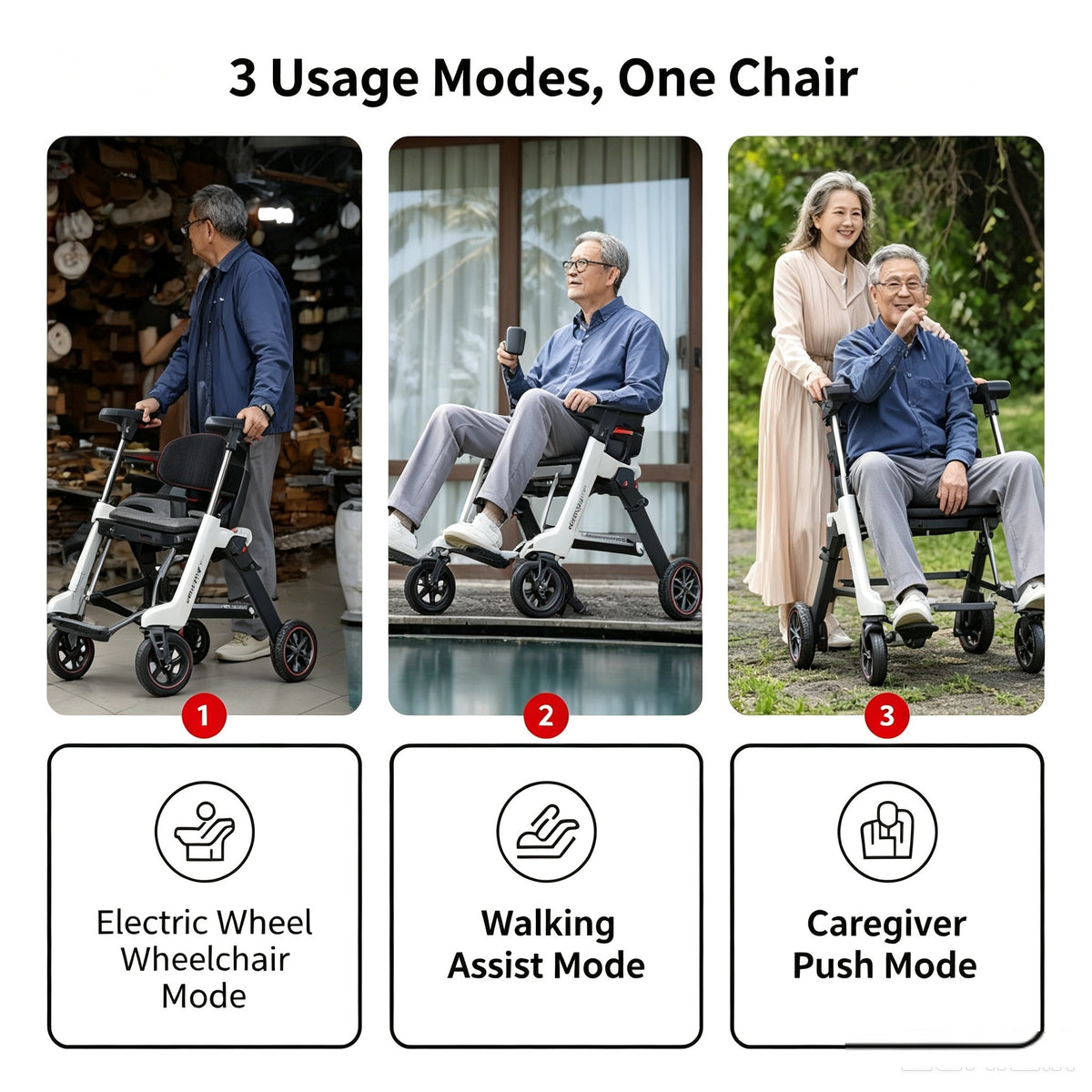 3-in-1 Smart Electric Wheelchair | Foldable Portable Power Wheelchair for Daily Use, Trips & Outdoor Activities