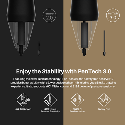 Inspiroy Keydail KD200 Wireless Digital Pen Graphic Drawing Tablet with Keyboard